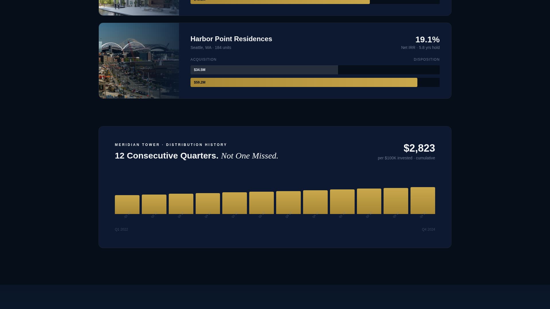 Yield - Precision Highrise Landing Page Template