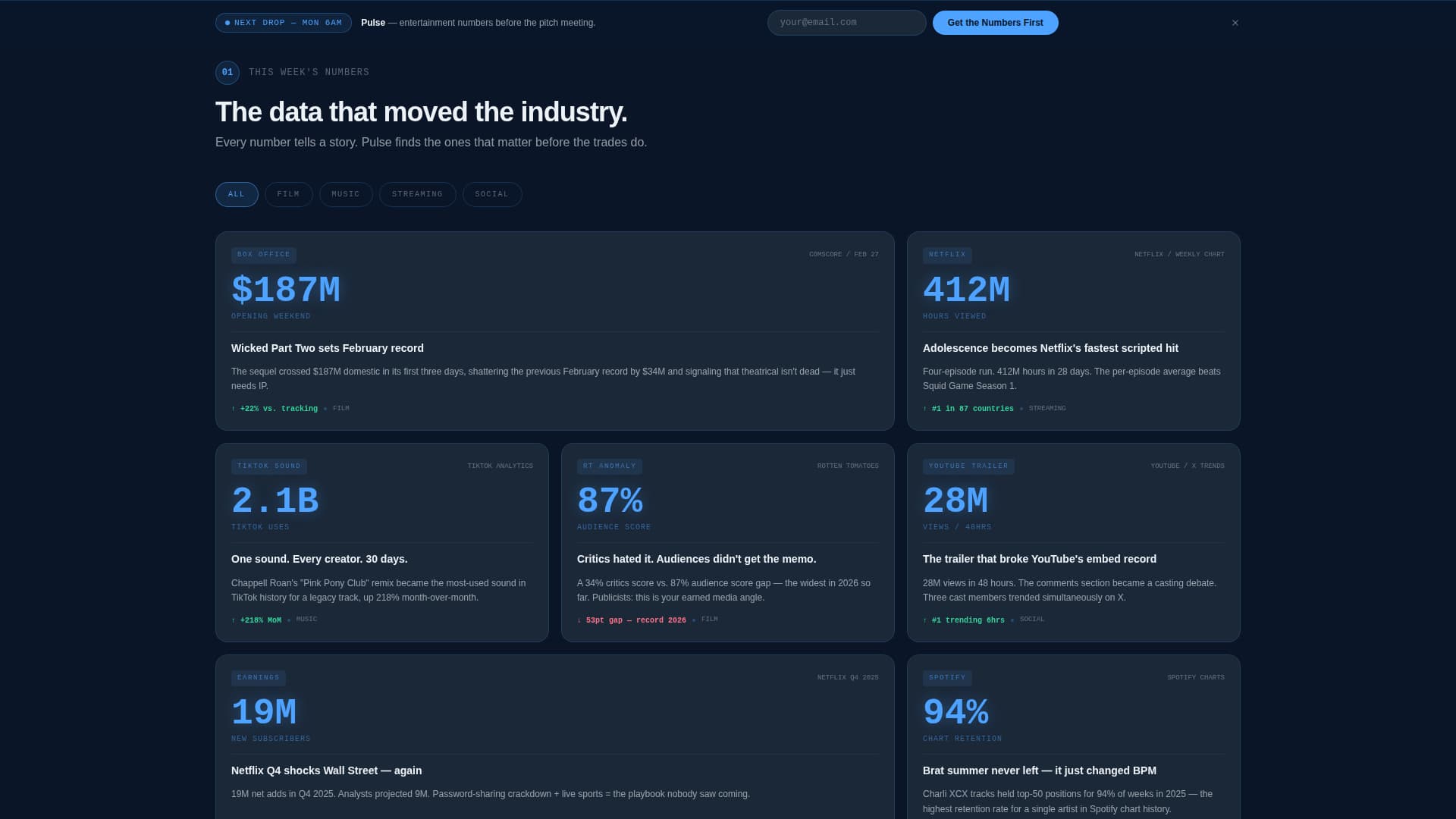 Pulse - Dynamic Entertainment Landing Page Template