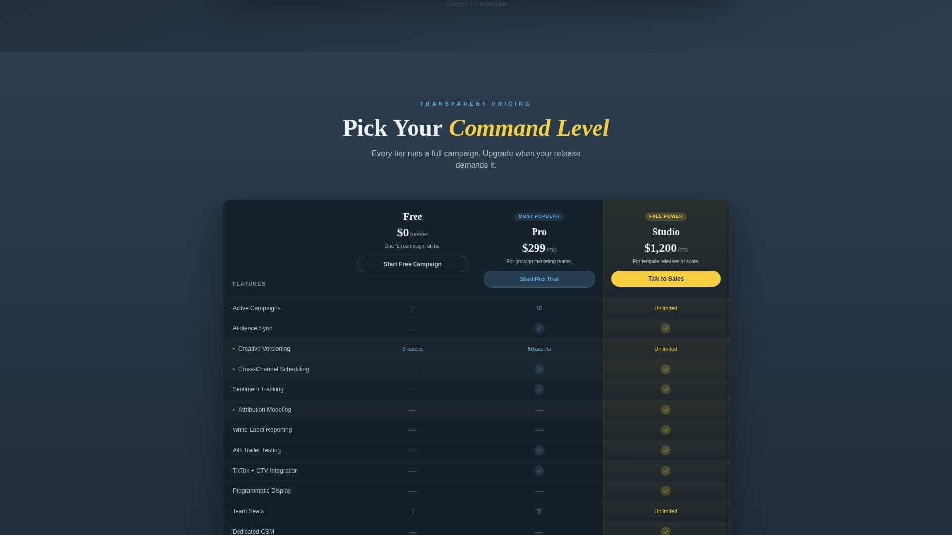 Stage — Pro Entertainment Hub Landing Page Template