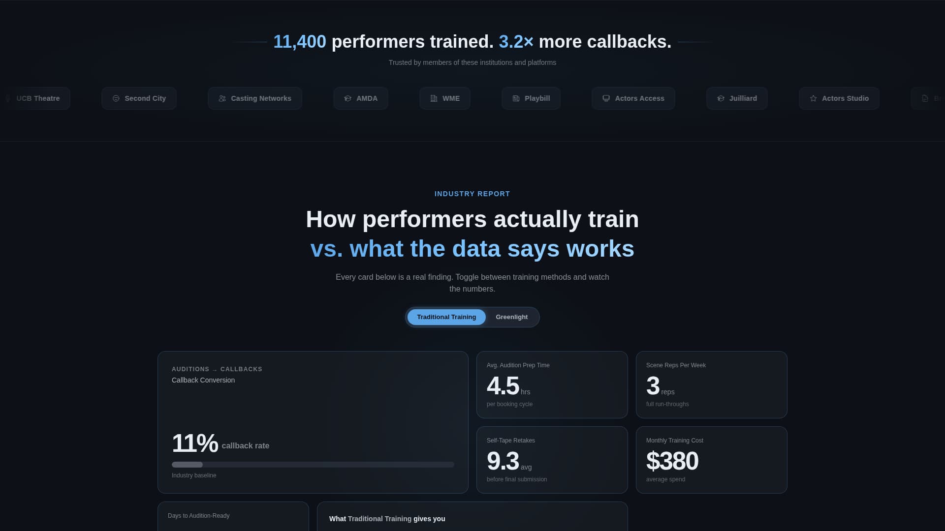 Greenlight - Powerful Entertainment Landing Page Template