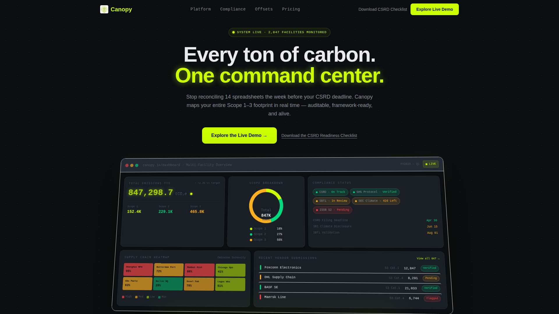 Terra — Eco Impact Landing Page Template