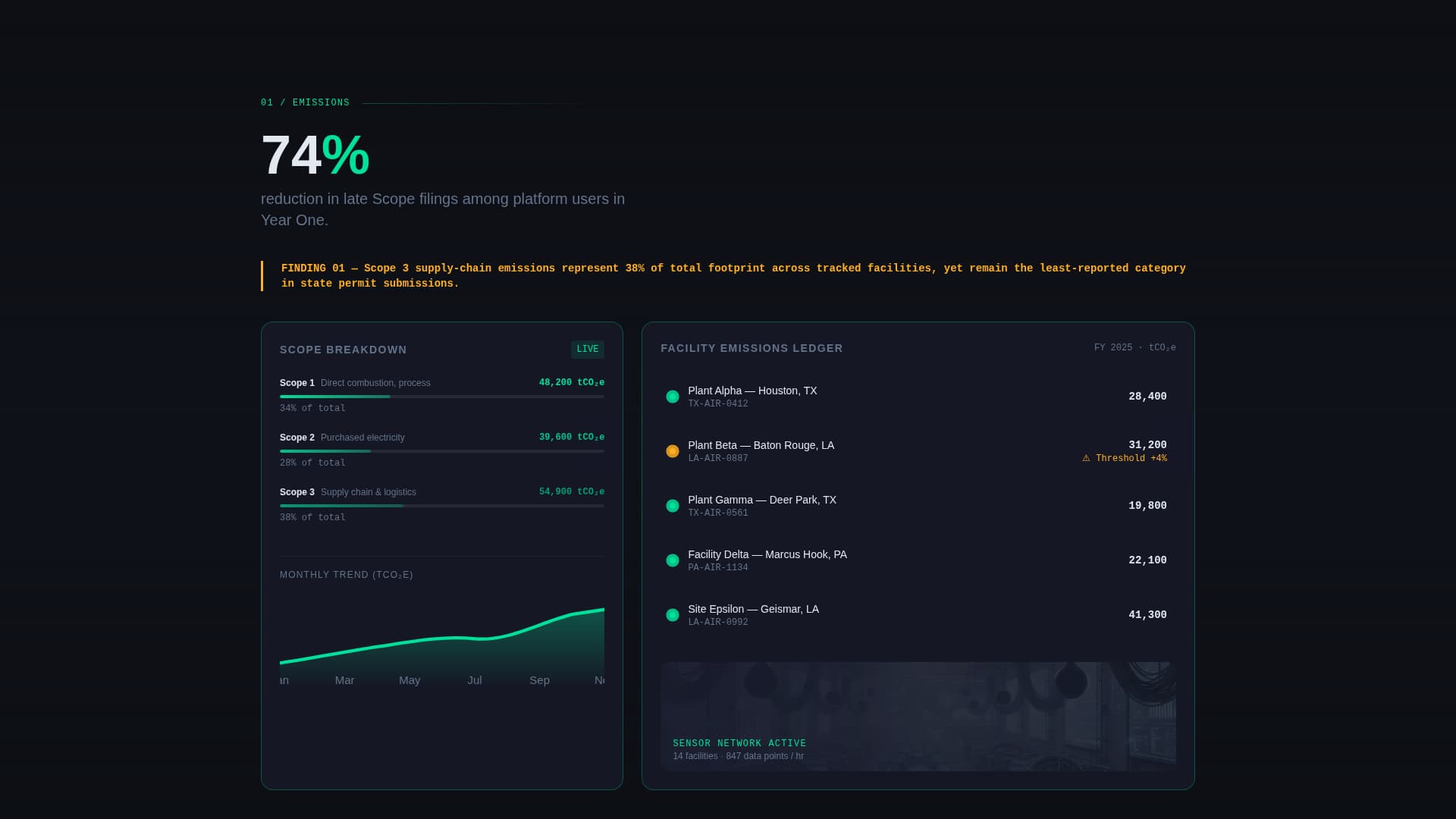 Comply - Powerful Environmental Landing Page Template