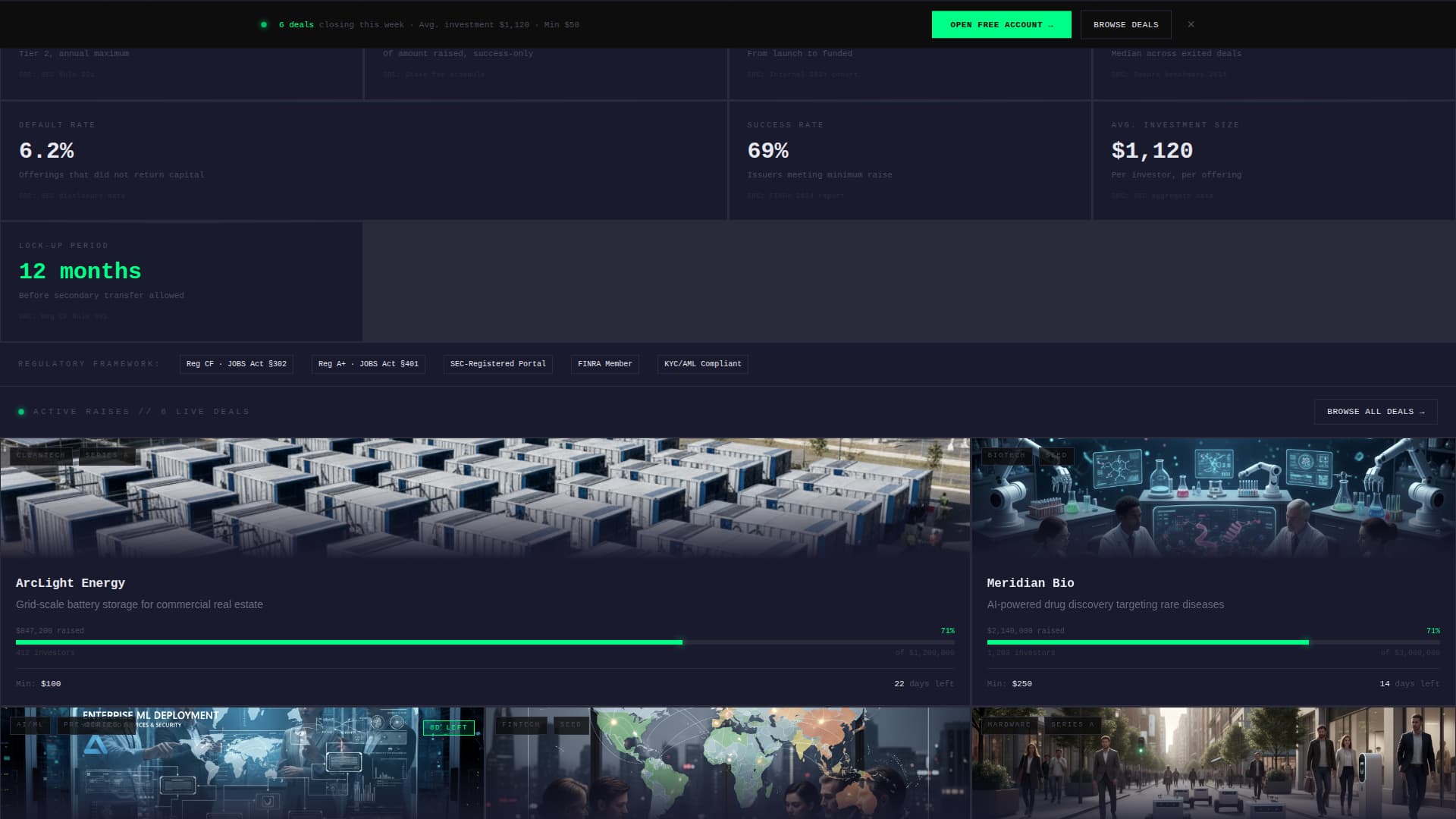 Stake - Highvoltage Equity Landing Page Template