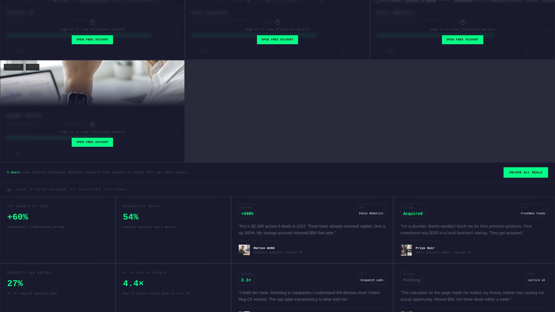 Stake - Highvoltage Equity Landing Page Template