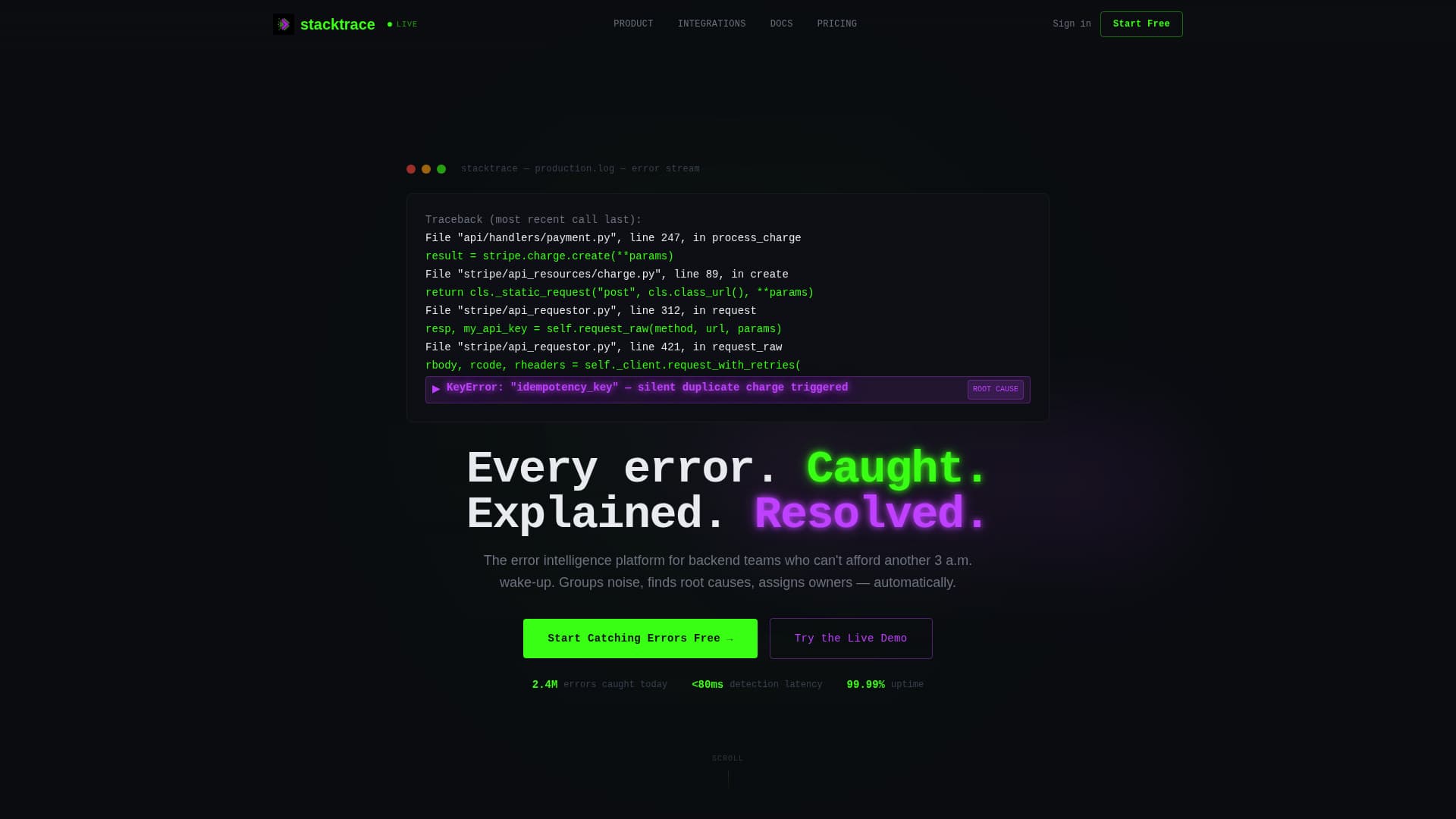 Software & SaaS Reviews Website Template