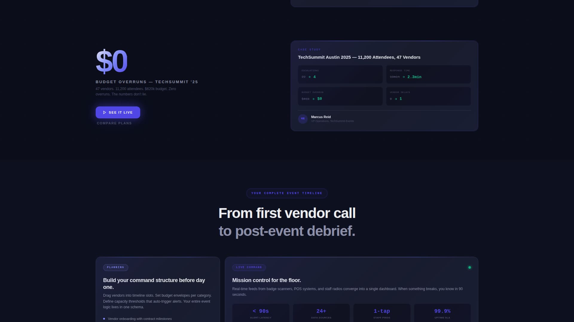 Software & SaaS Professional Website Template