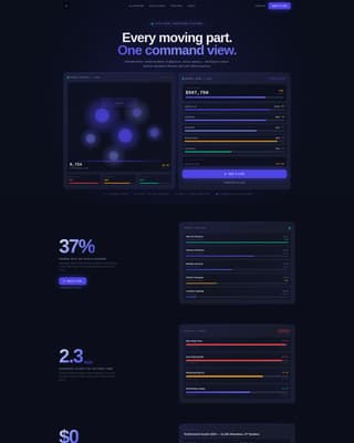 Software & SaaS Professional Website Template