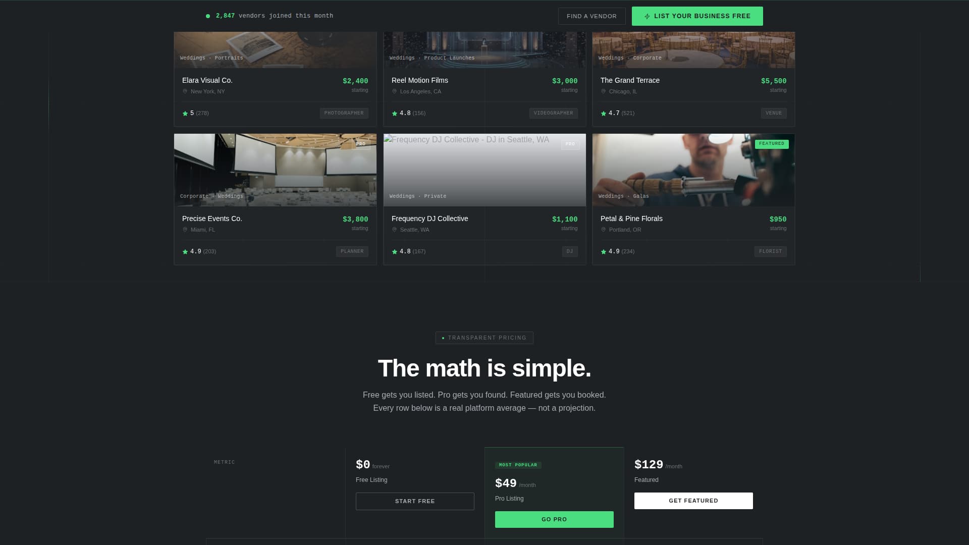 Event Planning Digital Presence Specialist Directory Website Template