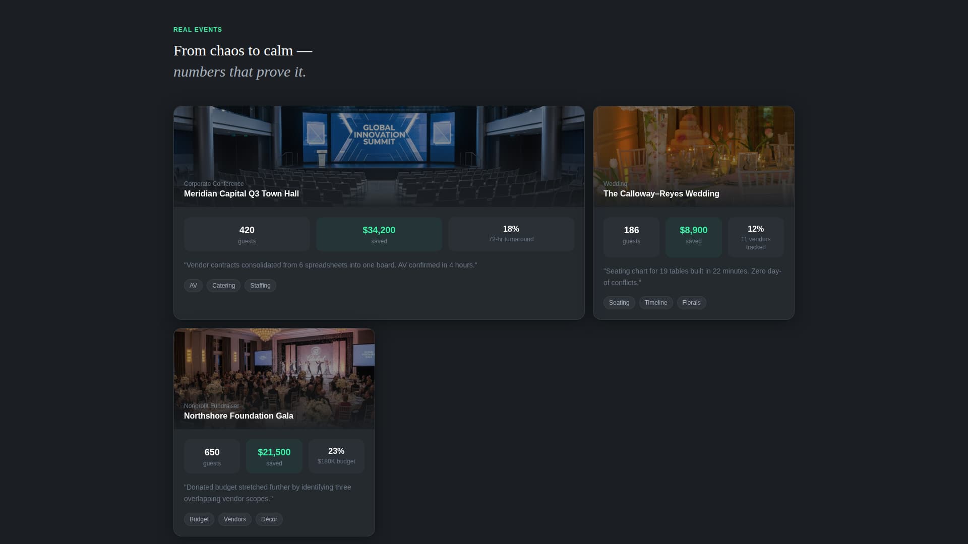 Event Planning Digital Presence Cost Calculator Website Template
