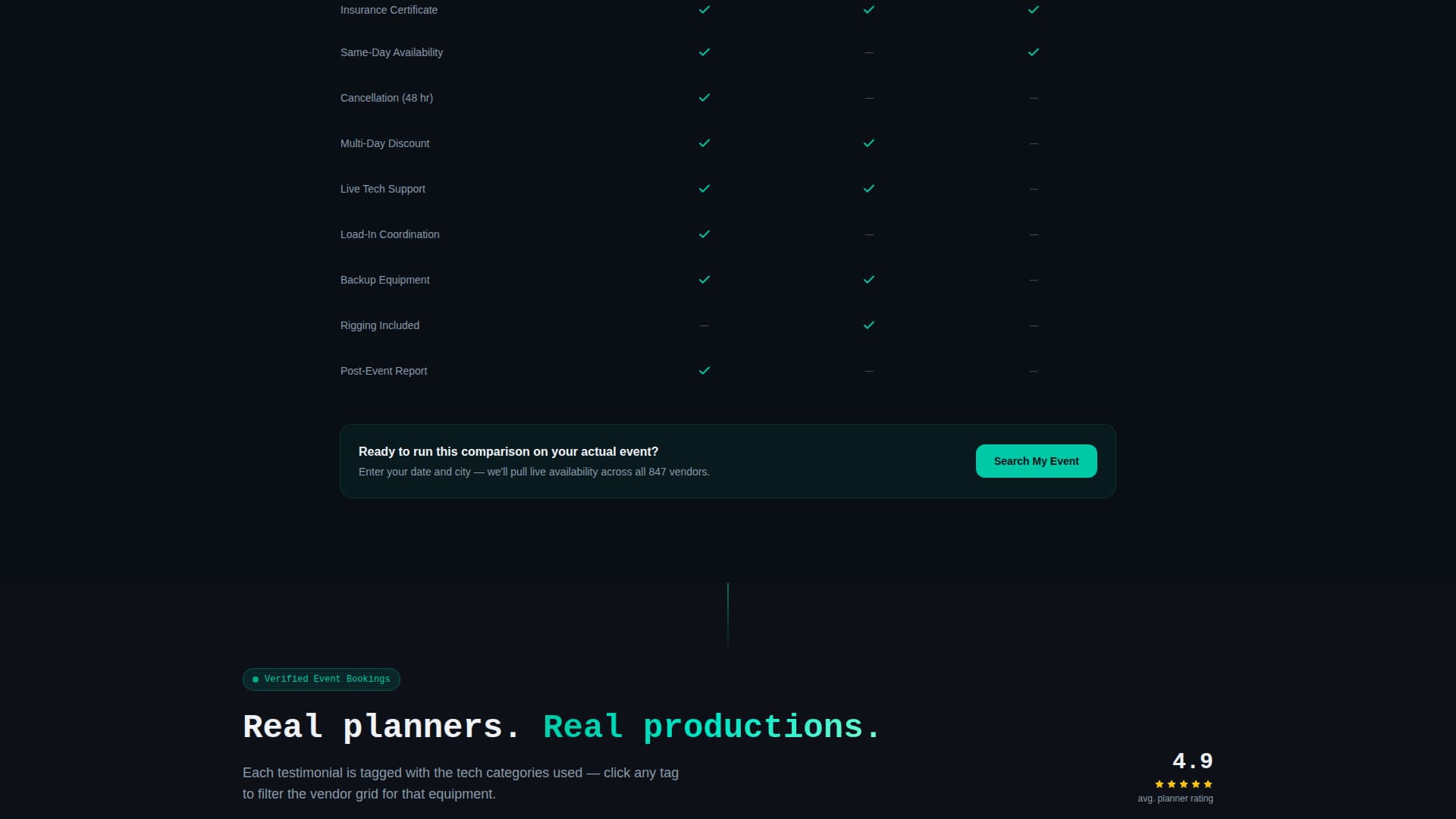 Event Tech Vertical SaaS Booking Website Template