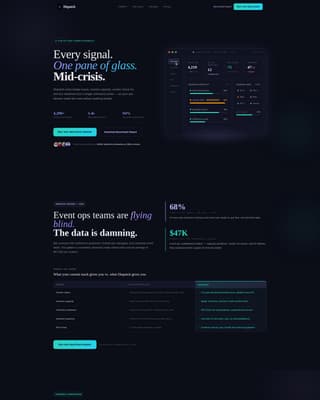 Event Tech Vertical SaaS Professional Website Template