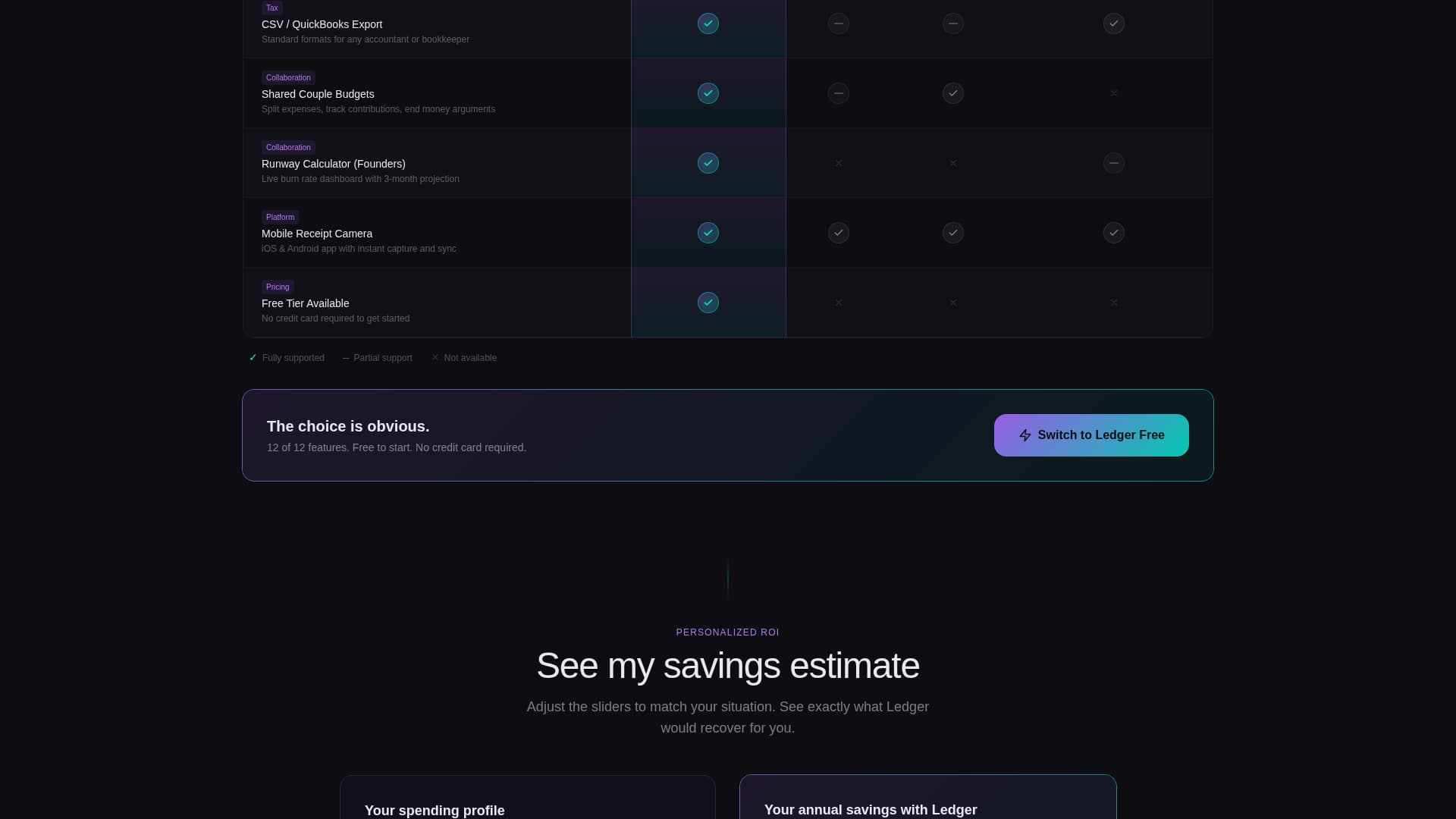 Ledger - Intelligent Expensetracker Landing Page Template