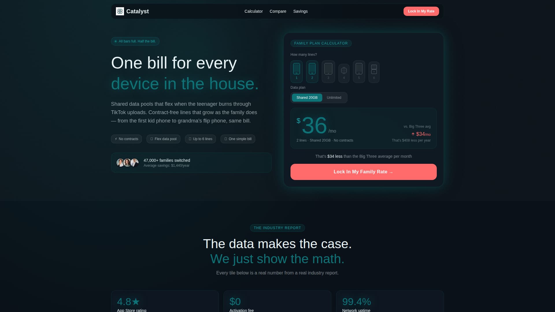 Catalyst - Flexible Family Landing Page Template