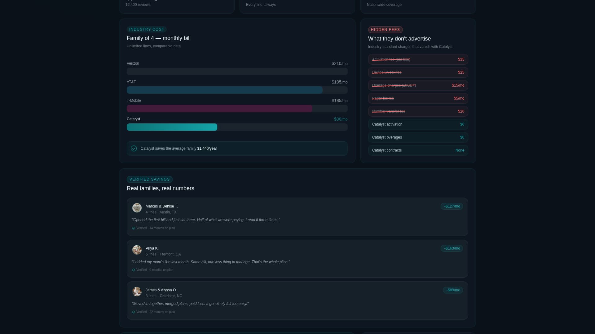 Catalyst - Flexible Family Landing Page Template