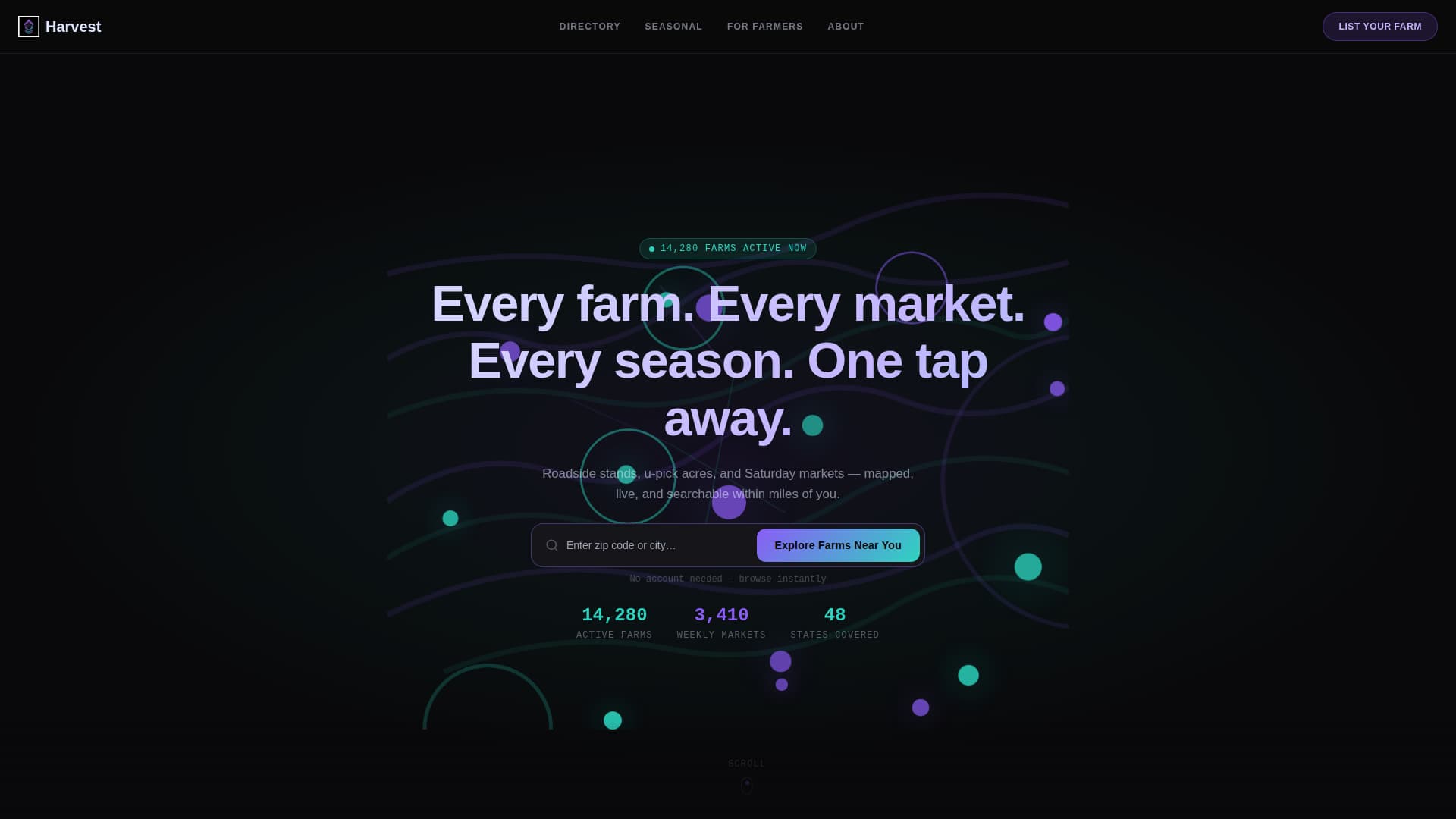 Directory & Marketplace Platforms Directory Website Template