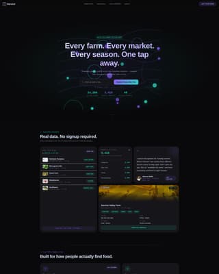 Directory & Marketplace Platforms Directory Website Template