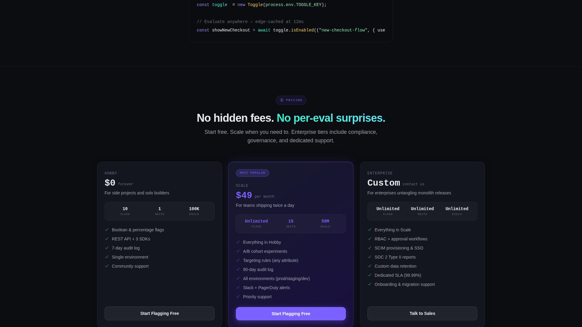 Toggle - Powerful Featureflag Landing Page Template