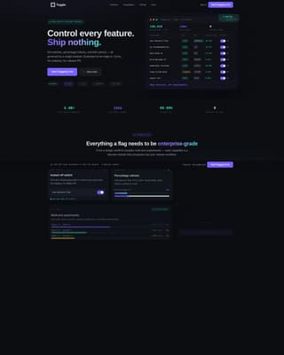 Toggle - Powerful Featureflag Landing Page Template