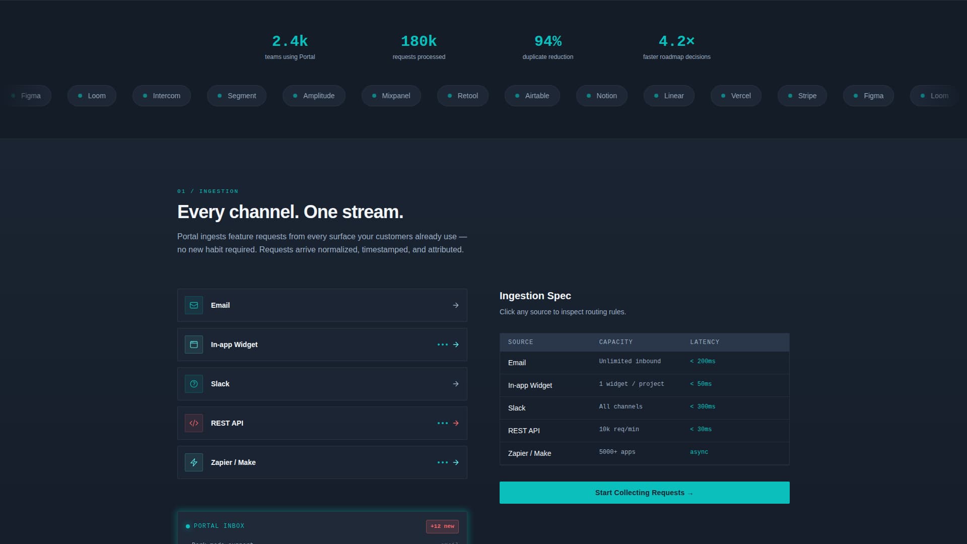 Portal - Dynamic Feature Request Landing Page Template