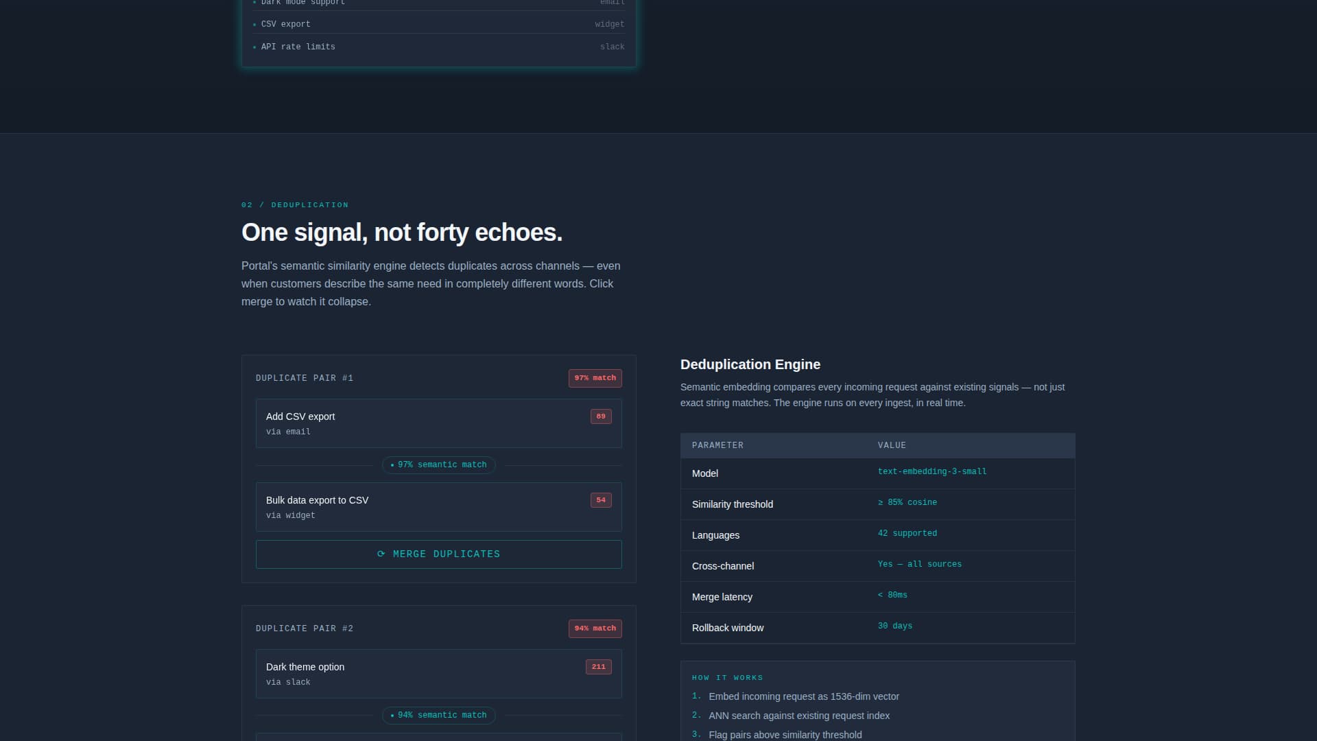 Portal - Dynamic Feature Request Landing Page Template