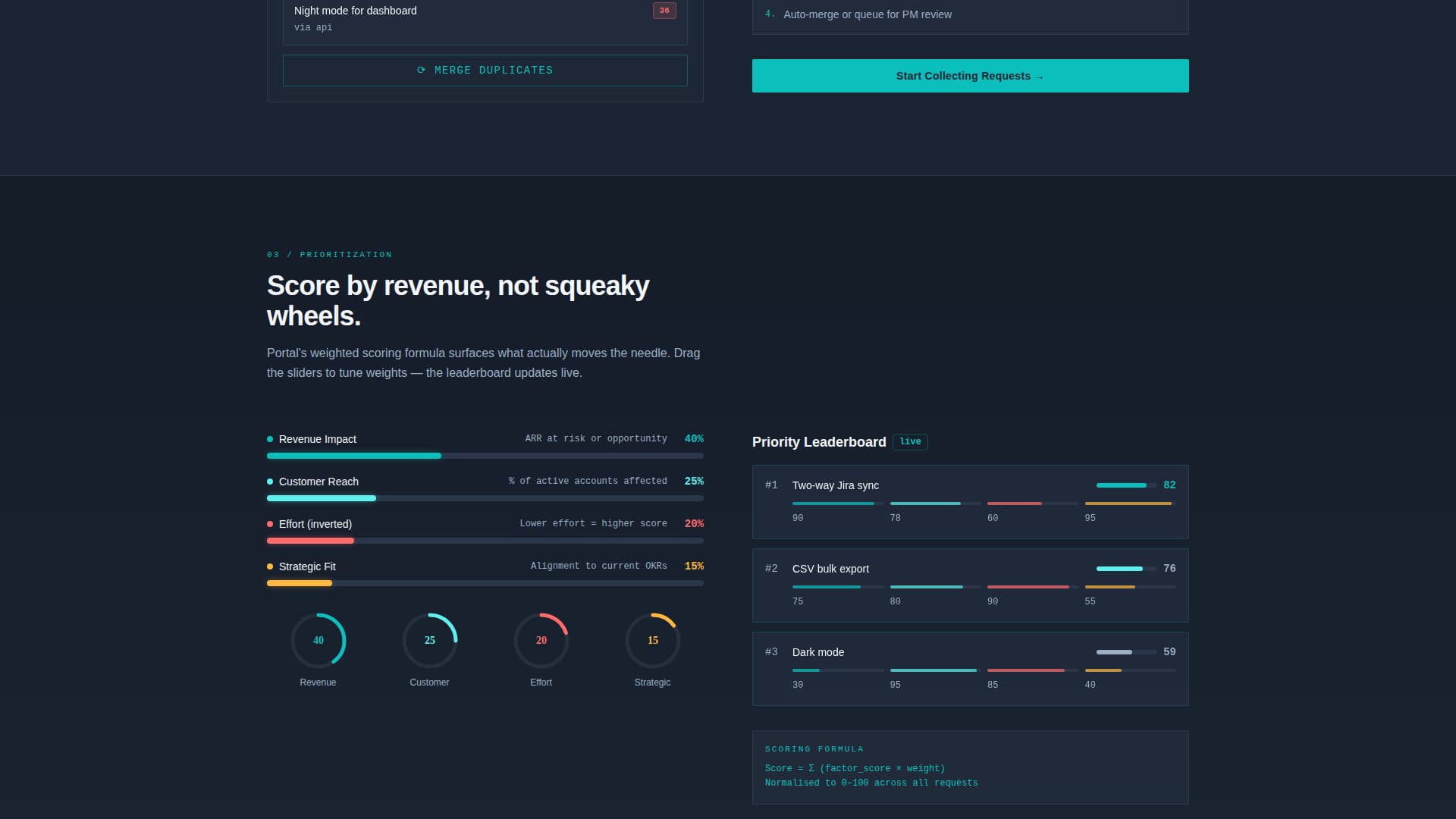 Portal - Dynamic Feature Request Landing Page Template