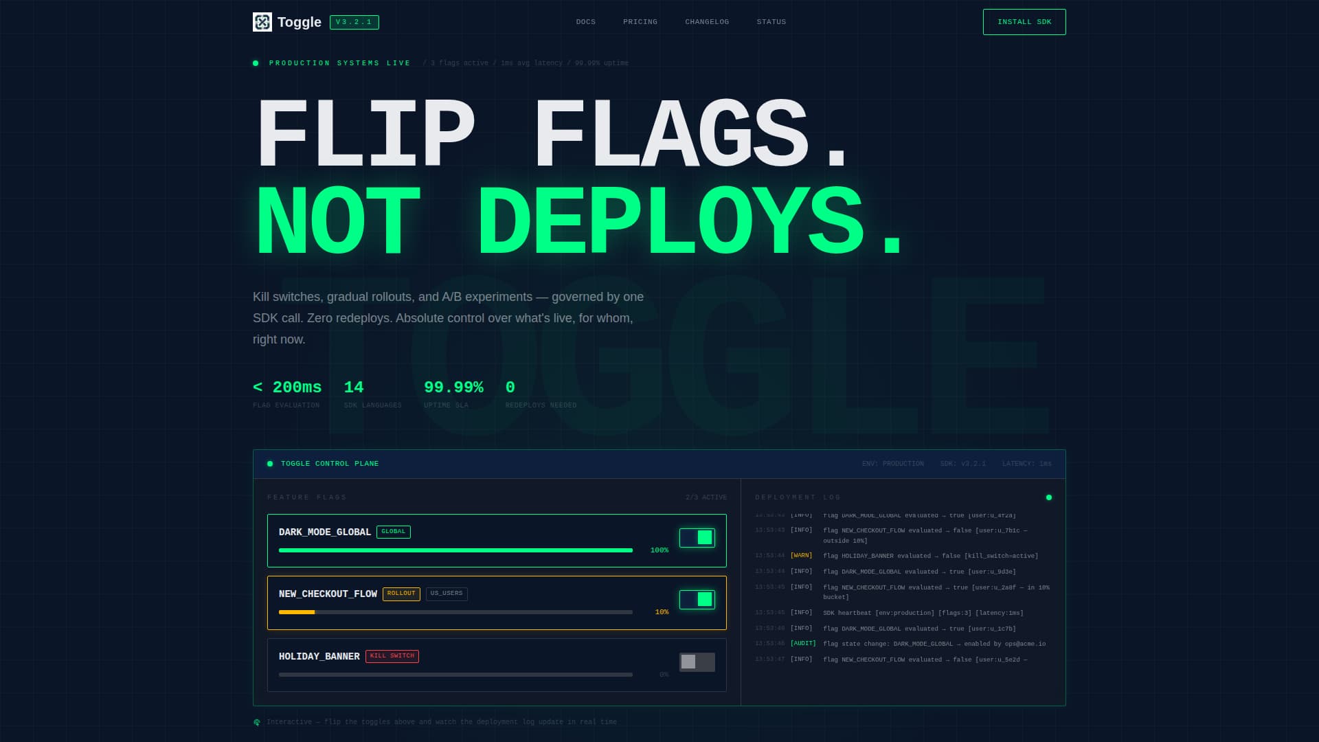 Switch — Dynamic Feature Flag Landing Page Template