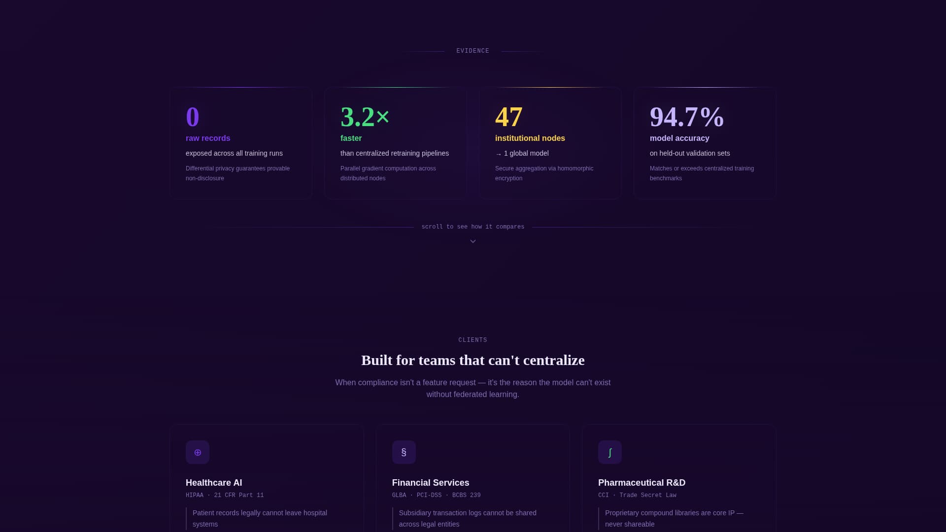 Synchronize — Intelligent Distributed Learning Landing Page Template