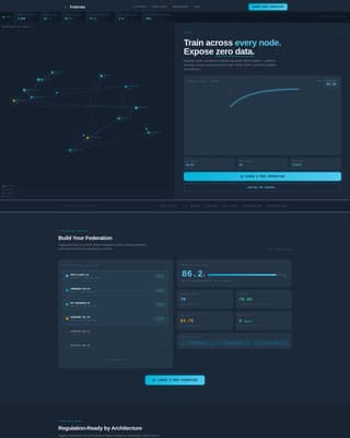 Federated Learning Technology Privacy Policy Website Template
