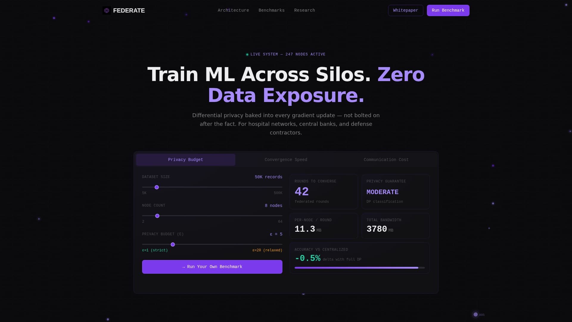 Nexus — Intelligent Machine Learning Infrastructure Landing Page Template