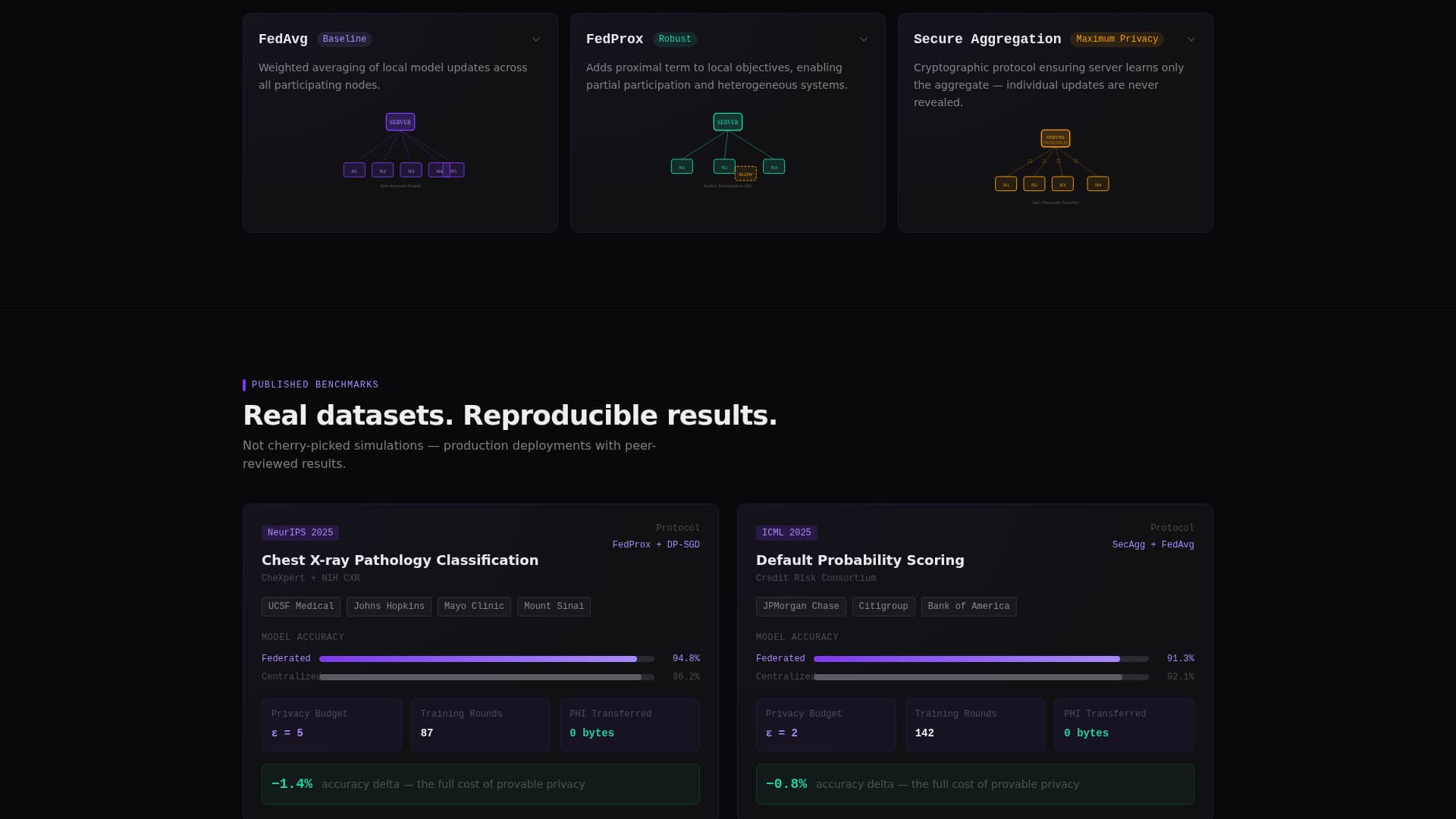Nexus — Intelligent Machine Learning Infrastructure Landing Page Template