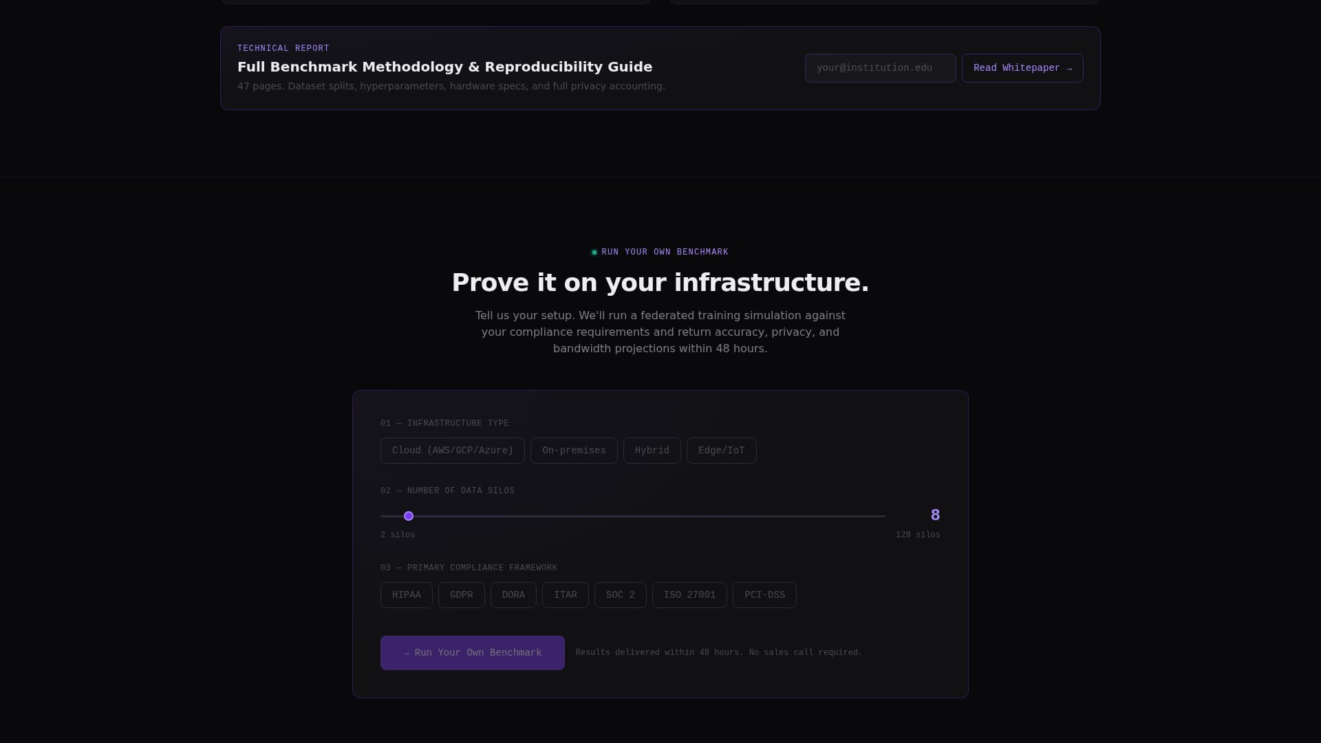 Nexus — Intelligent Machine Learning Infrastructure Landing Page Template