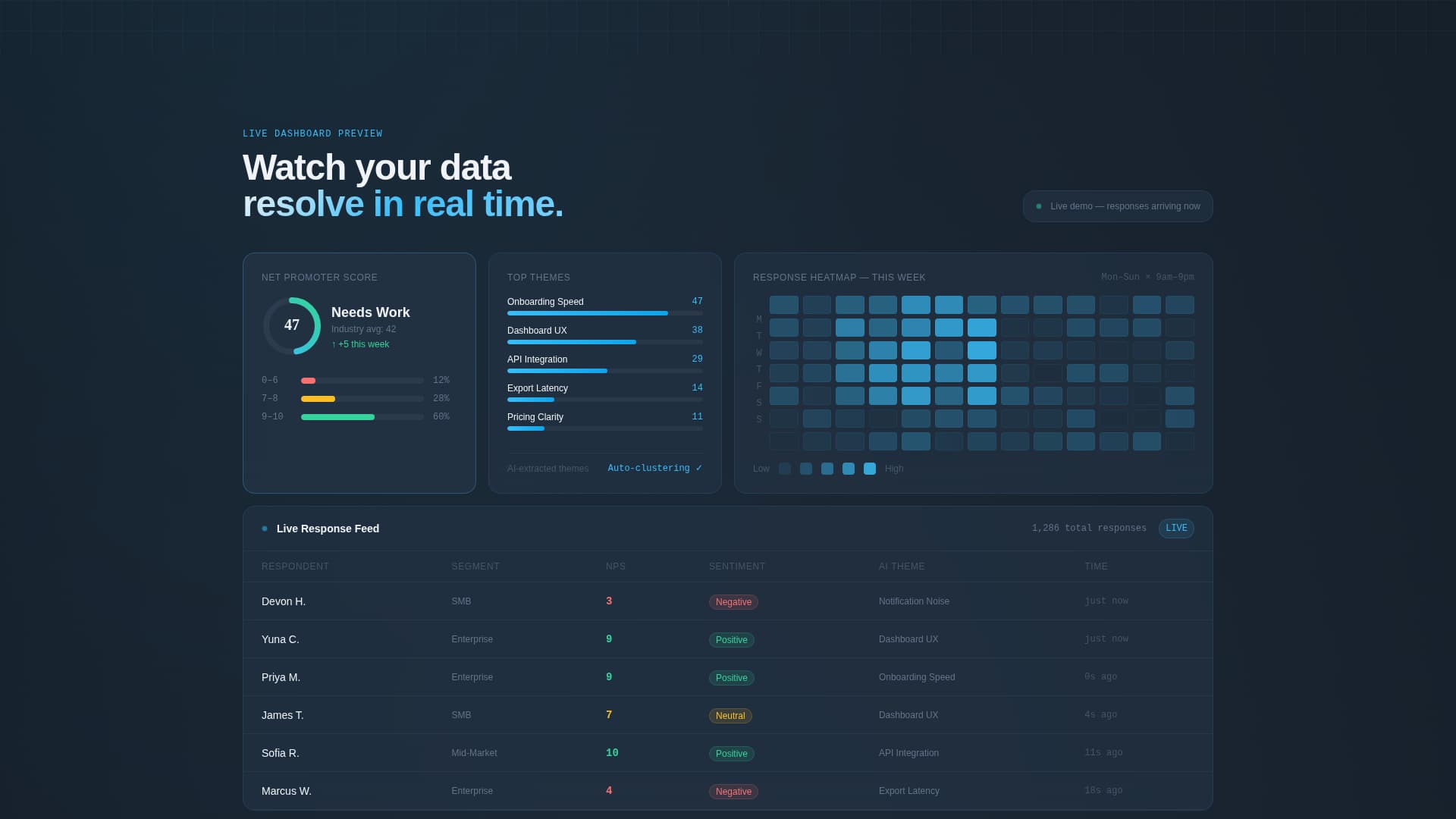 Software & SaaS Cost Calculator Website Template