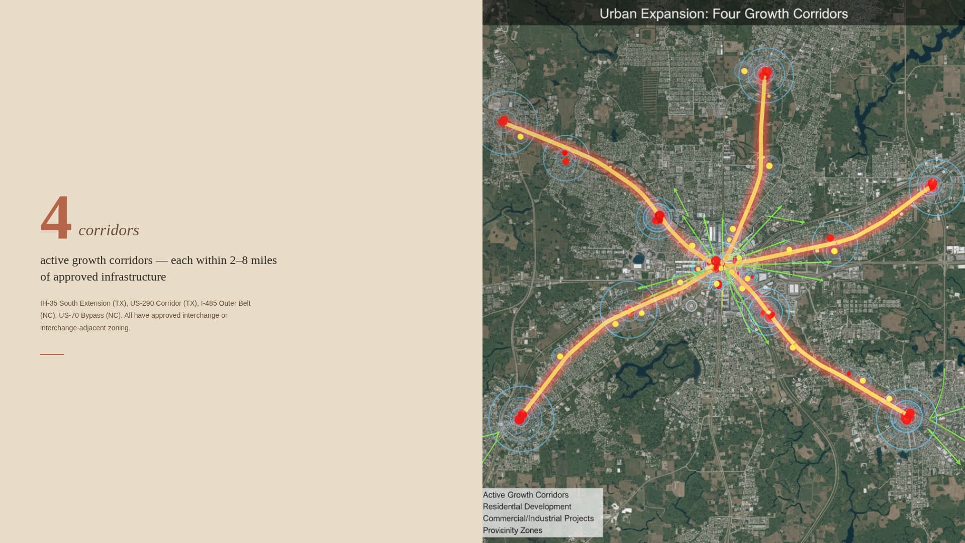 Parcel - Strategic Landbanking Landing Page Template