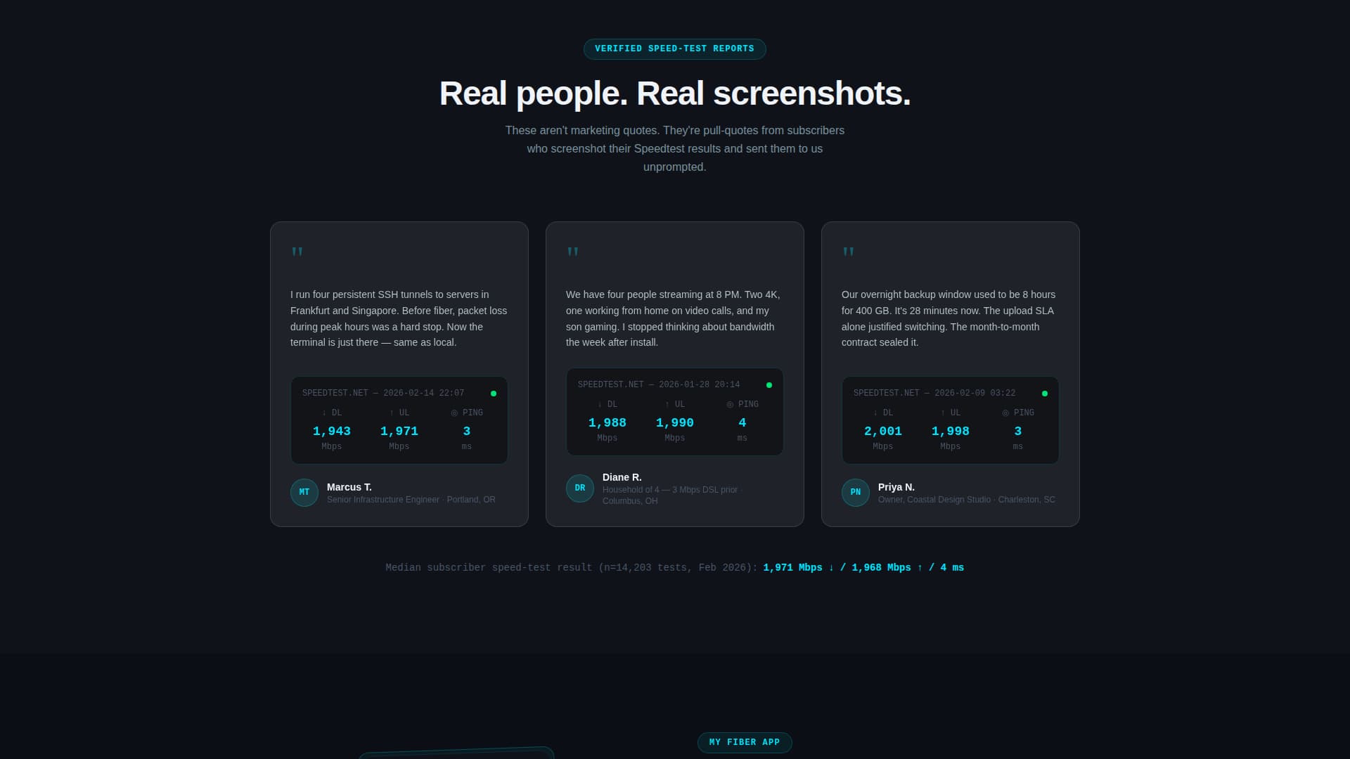 FiberMetrics - High-Performance ISP Landing Page Template