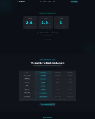 FiberMetrics - High-Performance ISP Landing Page Template