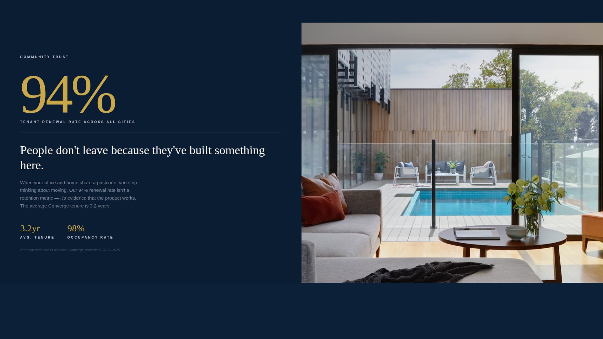 Converge - Executive Livework Landing Page Template