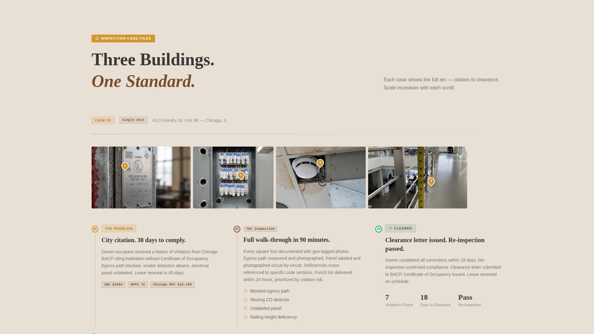 Inspectloft - Precision Livework Landing Page Template