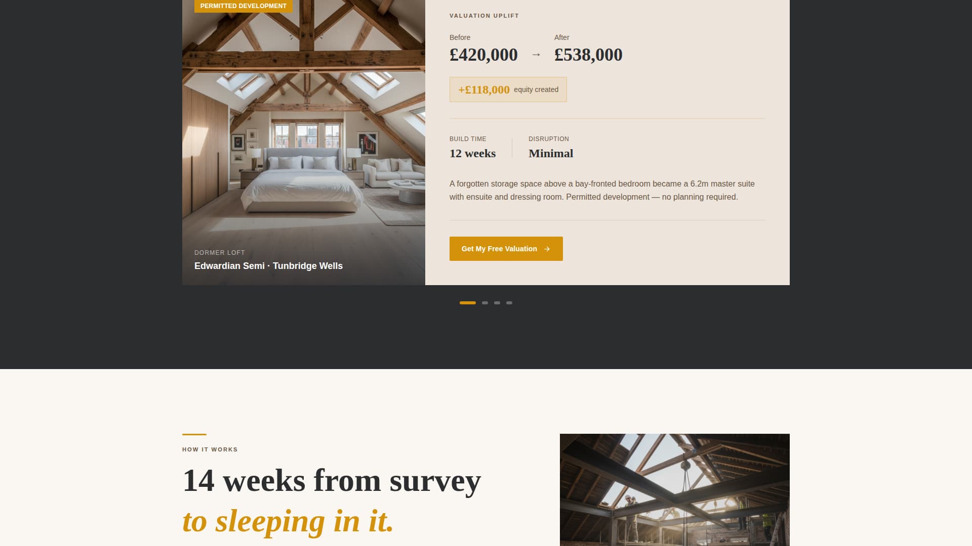 Loftwise - Highyield Conversion Landing Page Template