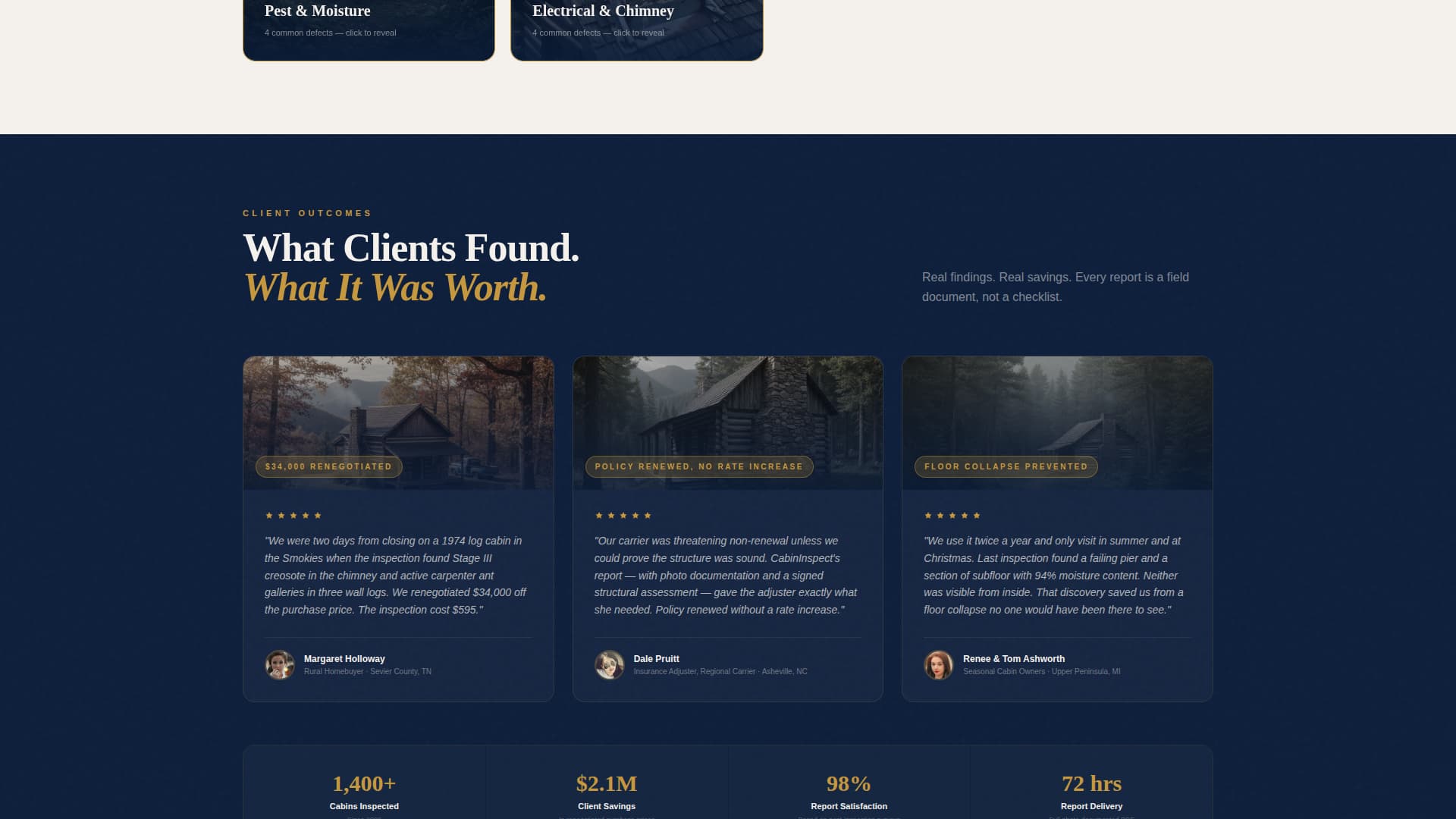 Cabininspect - Authoritative Propertyinspection Landing Page Template