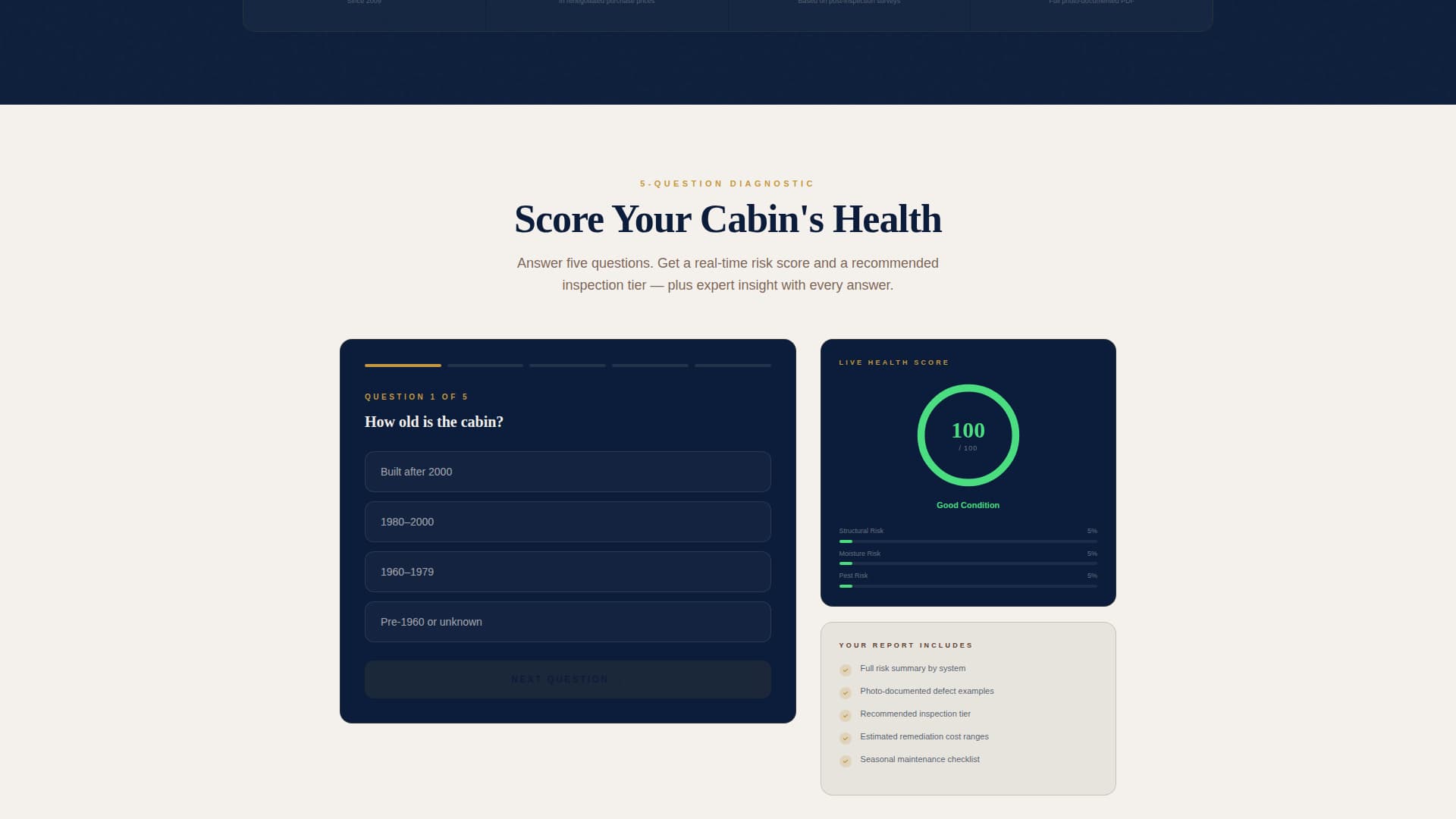 Cabininspect - Authoritative Propertyinspection Landing Page Template
