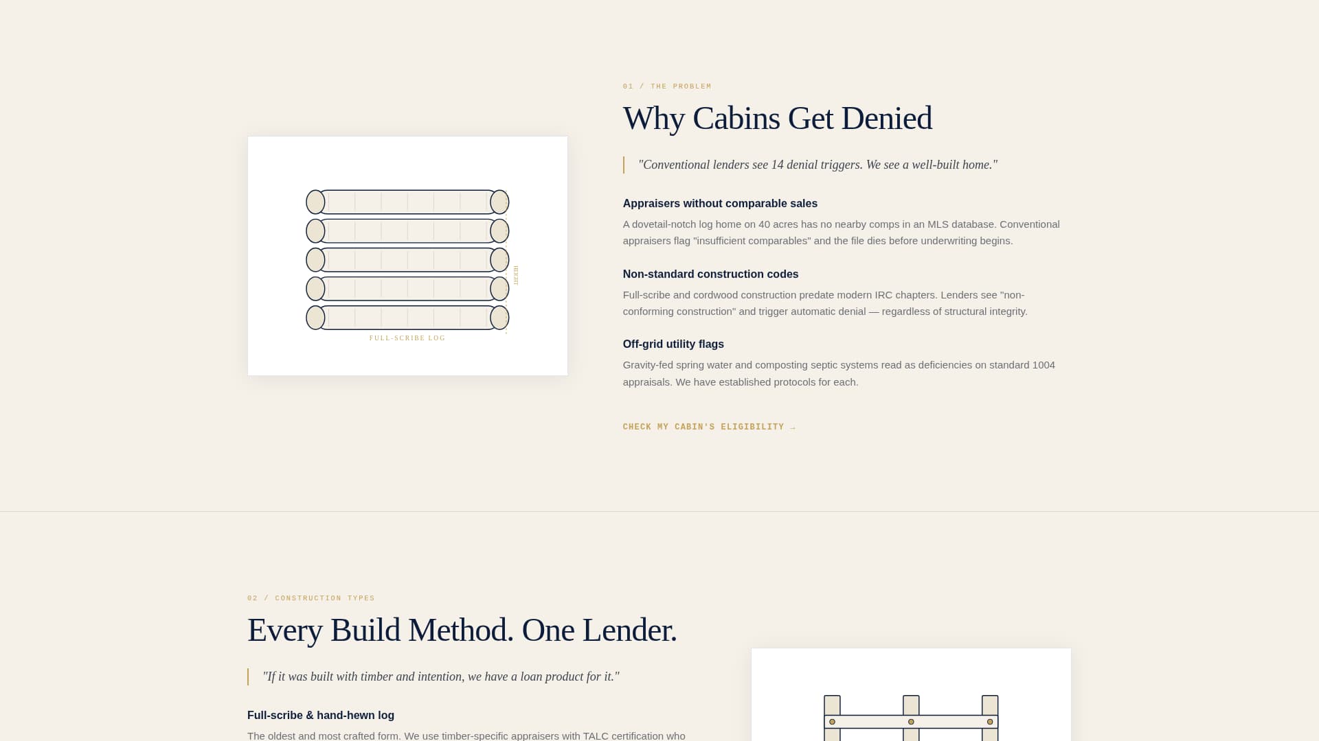 Timberline - Authoritative Cabinmortgage Landing Page Template