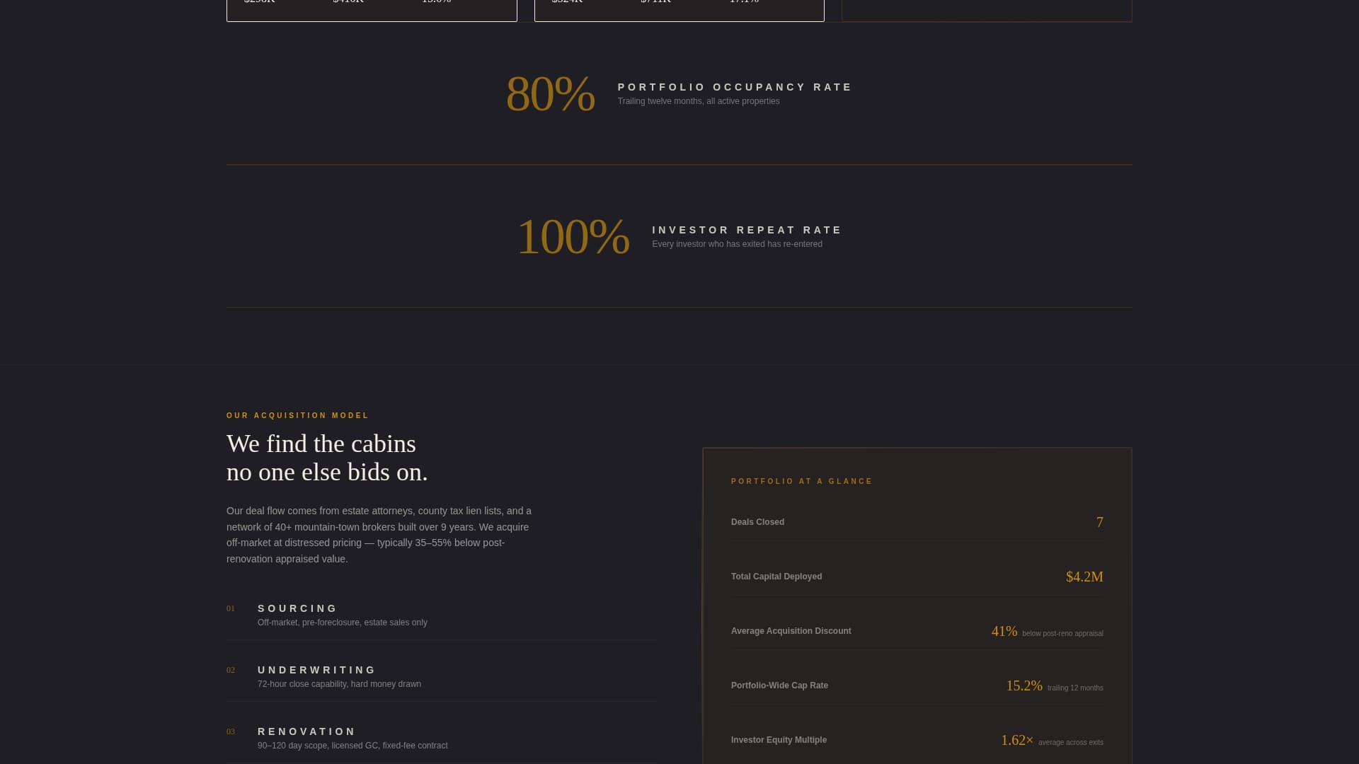 Timber - Precision Cabin Landing Page Template