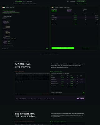 FinOps Technology Complete Professional Website Template