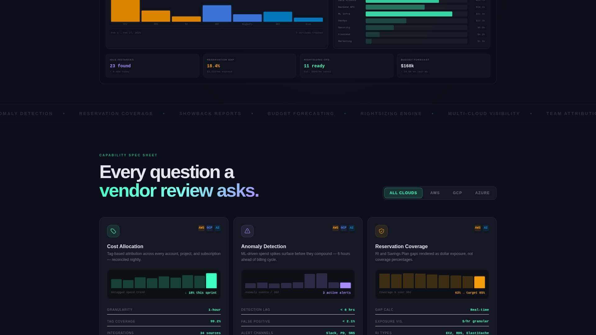 Optimize — Intelligent FinOps Landing Page Template