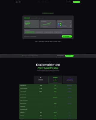 Boutique Financial Advisory Firm Portfolio Dashboard Website Template