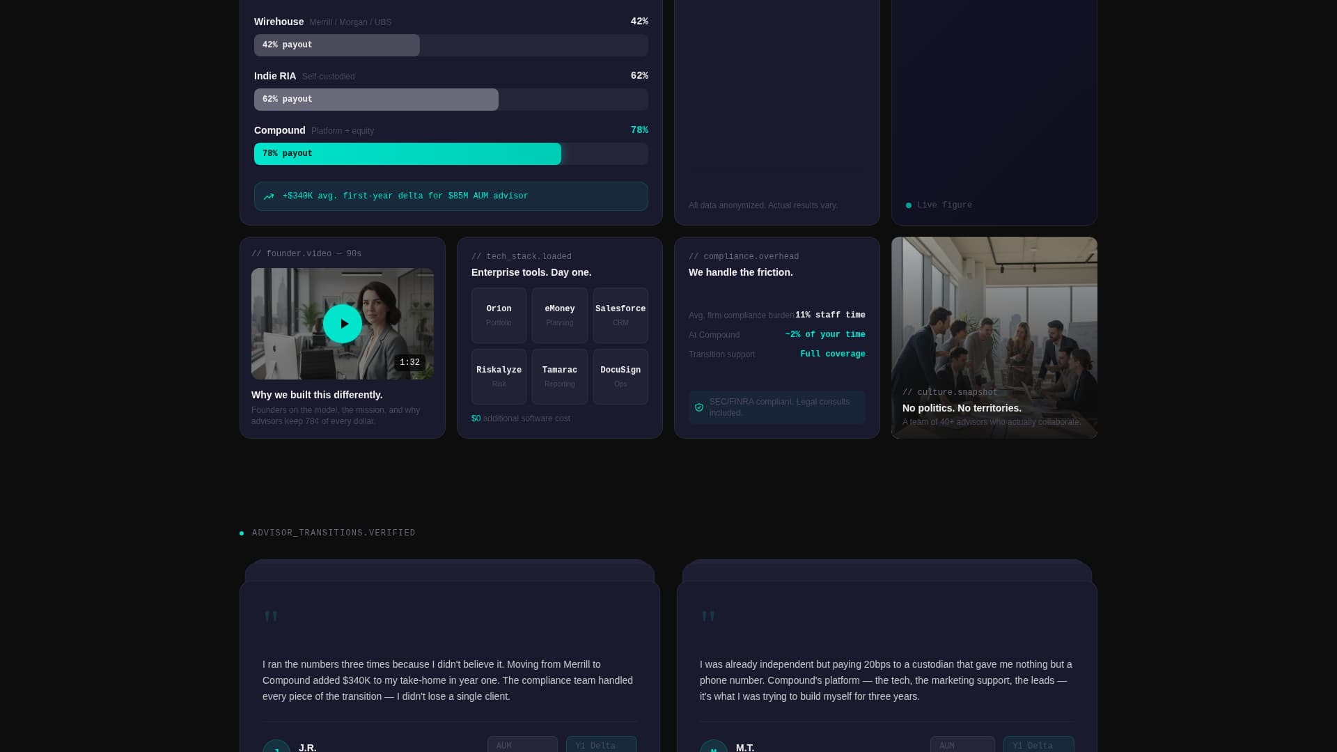 Financial Advisor Recruitment & Compensation Website Template