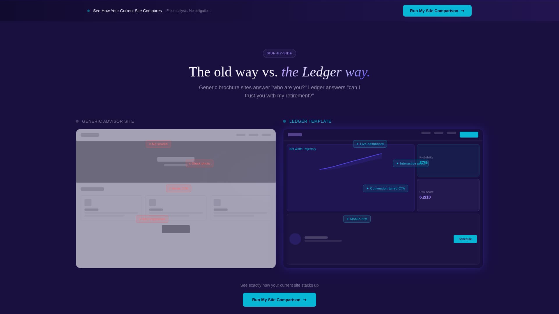 Dynamic Financial Advisor Interactive Portfolio Website Template