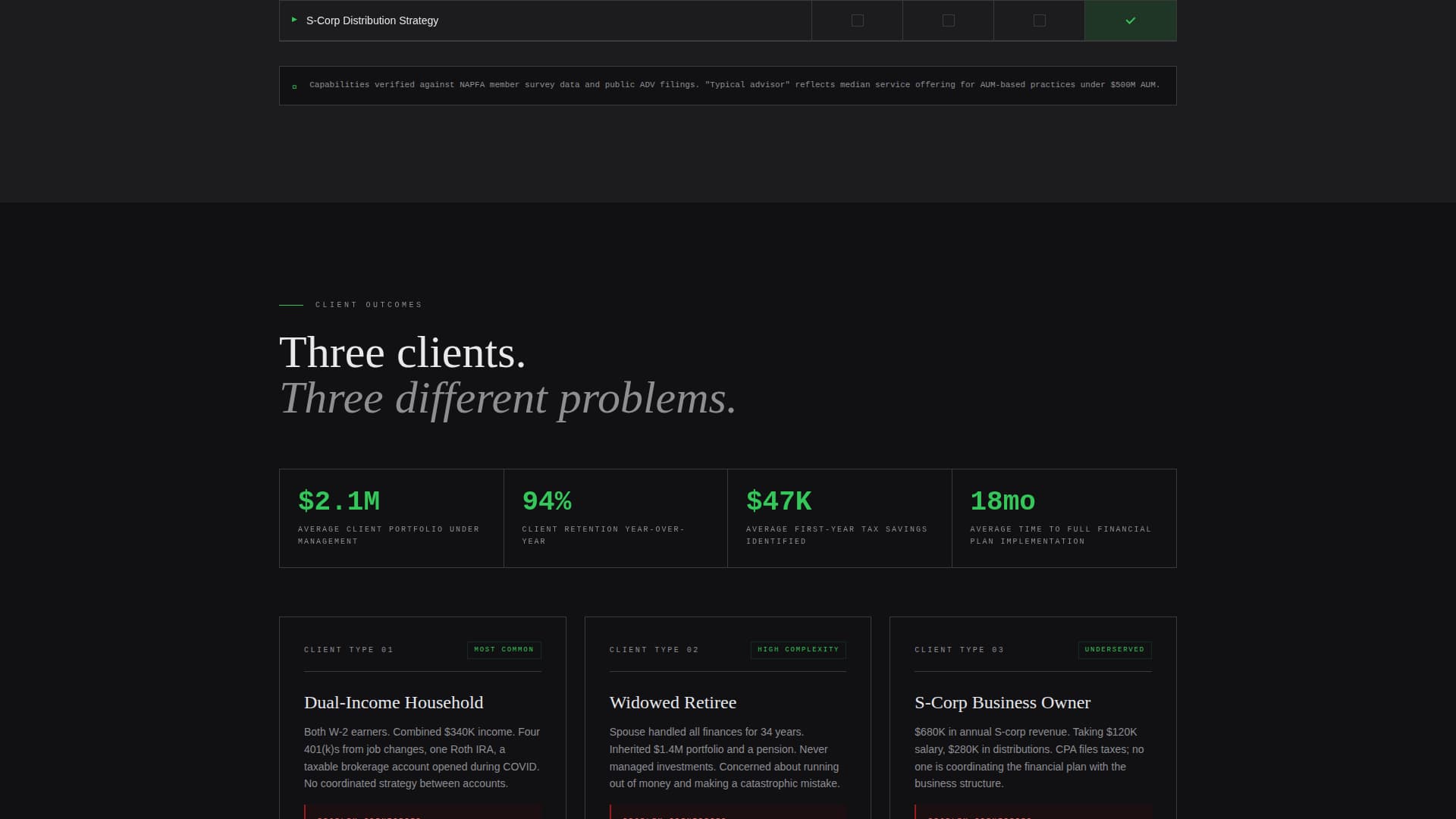 Financial Advisor Retirement Gap Feature Matrix Website Template