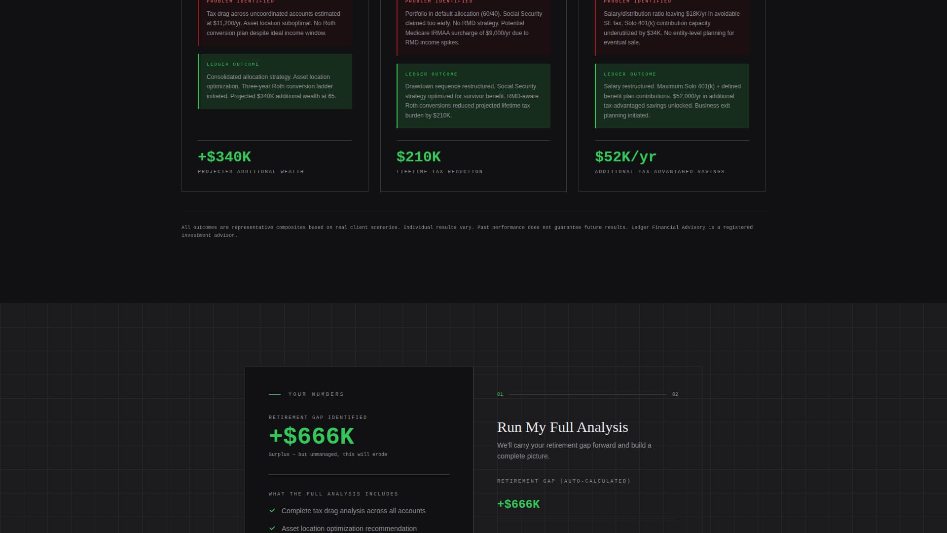 Financial Advisor Retirement Gap Feature Matrix Website Template