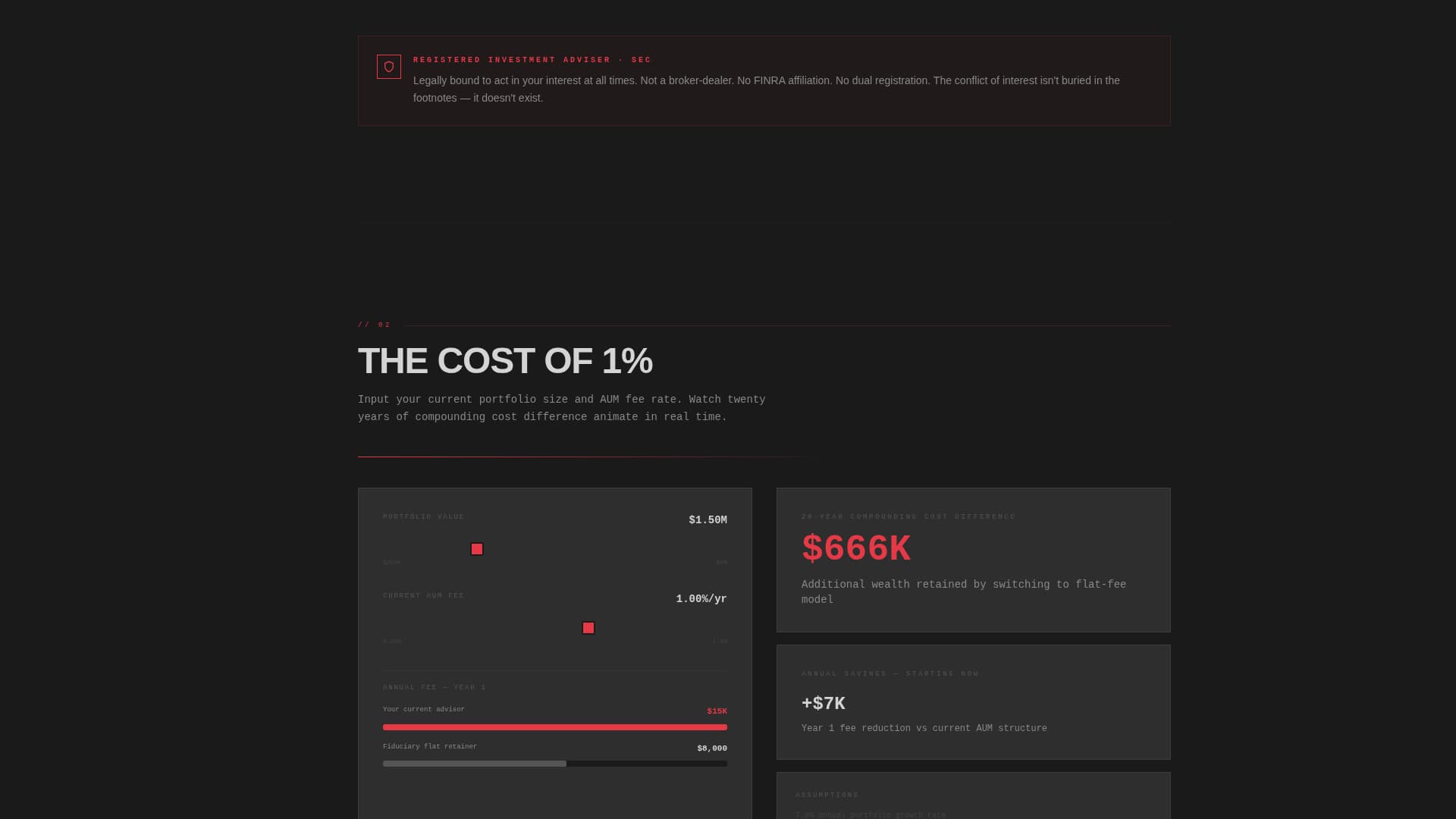 Independent Fee-Only Financial Advisor Projection Website Template